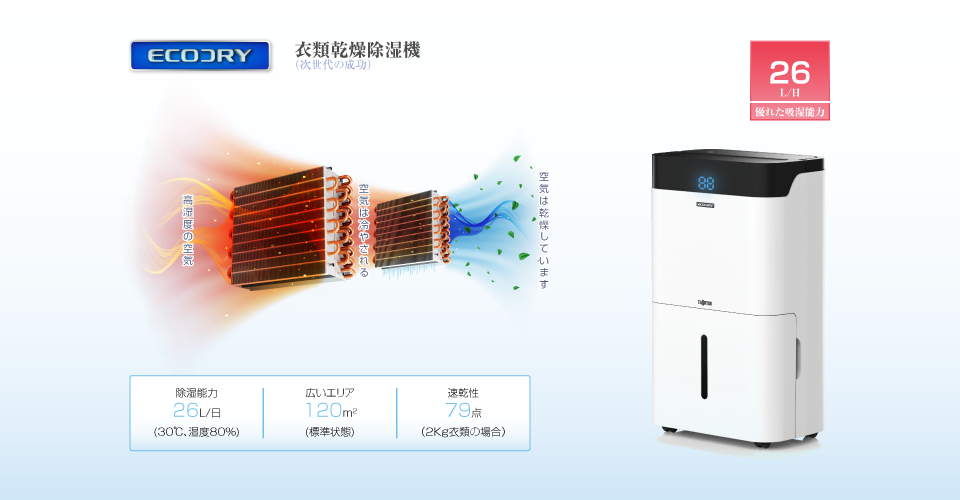 衣類乾燥除湿機 AD-25R134G